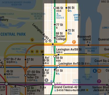 Carte du métro, ligne Express et Local