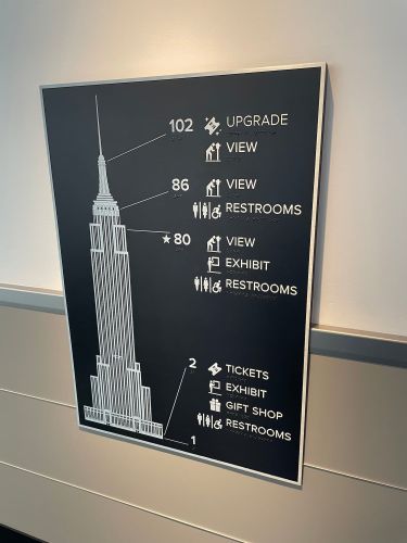 Plan de l'Empire State Building