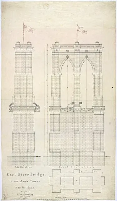 Plan pour la construction du pont de Brooklyn