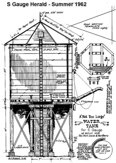 Plan d'une citerne Water Tower pour alimenter les immeubles en eau
