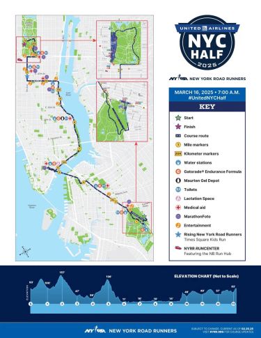 Le parcours du semi-marathon de New York 2025 